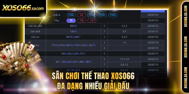 XOSO66 UPPLINE - Trang Chủ Chính Thức XOSO66 | Đăng Ký +999K 303 Sân chơi thể thao xoso66 đa dạng nhiều giải đấu
